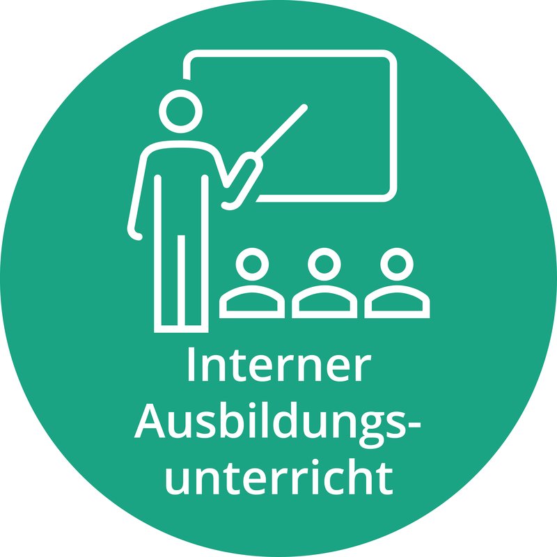 Benefit Interner Ausbildungsunterricht